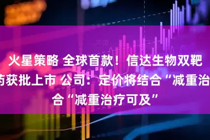 火星策略 全球首款！信达生物双靶减重新药获批上市 公司：定价将结合“减重治疗可及”